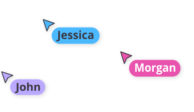 Illustration to real-time mouse pointers with three cursors showing the participant name